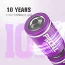 Batería PKCELL Li-SOCl2 3.6V 1/2AA (ER14250) - Ultra Larga Vida (1200mAh Tipo Energía)